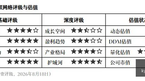电竞手机销量，开云体育App，攀升，新品备受好评