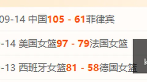 春季赛前瞻，焦点战战况预测